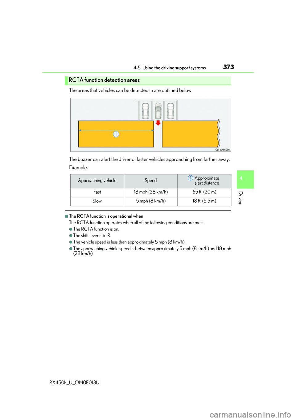 LEXUS RX450H 2016 Owners Manual 3734-5. Using the driving support systems
4
Driving
RX450h_U_OM0E013U
The areas that vehicles can be detected in are outlined below.
The buzzer can alert the driver of faster vehicles approaching from LEXUS RX450H 2016 Owners Manual 3734-5. Using the driving support systems
4
Driving
RX450h_U_OM0E013U
The areas that vehicles can be detected in are outlined below.
The buzzer can alert the driver of faster vehicles approaching from