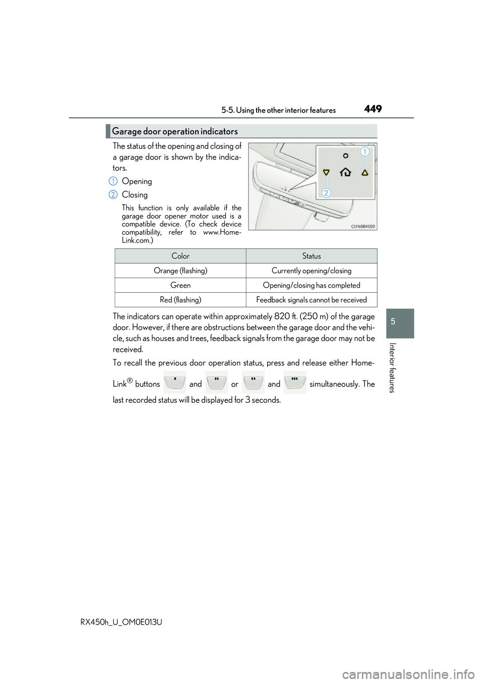 LEXUS RX450H 2016 Owners Manual 4495-5. Using the other interior features
5
Interior features
RX450h_U_OM0E013U
The status of the opening and closing of
a garage door is shown by the indica-
tors.Opening
Closing
This function is onl LEXUS RX450H 2016 Owners Manual 4495-5. Using the other interior features
5
Interior features
RX450h_U_OM0E013U
The status of the opening and closing of
a garage door is shown by the indica-
tors.Opening
Closing
This function is onl