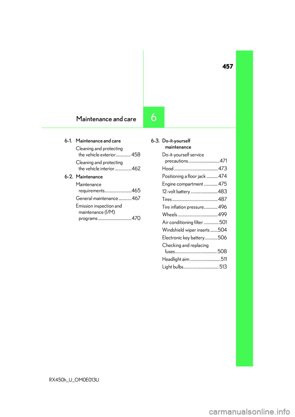 LEXUS RX450H 2016  Owners Manual 457
6Maintenance and care
RX450h_U_OM0E013U
6-1. Maintenance and careCleaning and protecting the vehicle exterior................ 458
Cleaning and protecting  the vehicle interior ..................46