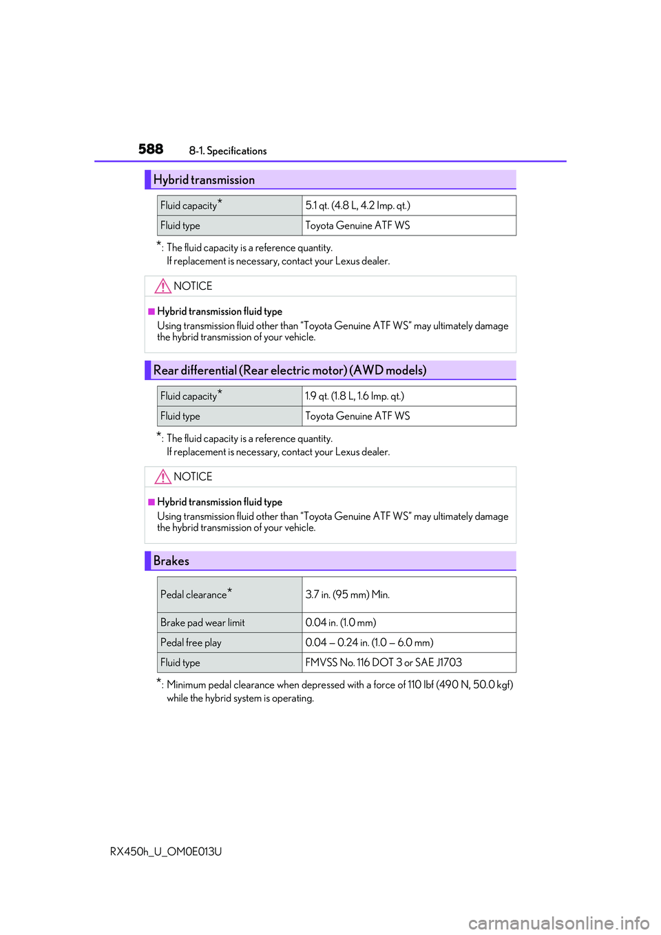 LEXUS RX450H 2016 Owners Manual 5888-1. Specifications
RX450h_U_OM0E013U
*: The fluid capacity is a reference quantity. If replacement is necessary, contact your Lexus dealer.
*: The fluid capacity is a reference quantity. If replac LEXUS RX450H 2016 Owners Manual 5888-1. Specifications
RX450h_U_OM0E013U
*: The fluid capacity is a reference quantity. If replacement is necessary, contact your Lexus dealer.
*: The fluid capacity is a reference quantity. If replac