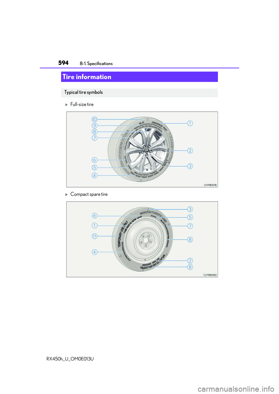 LEXUS RX450H 2016 Owners Manual 5948-1. Specifications
RX450h_U_OM0E013U
Full-size tire
Compact spare tire
Tire information
Typical tire symbols LEXUS RX450H 2016 Owners Manual 5948-1. Specifications
RX450h_U_OM0E013U
Full-size tire
Compact spare tire
Tire information
Typical tire symbols