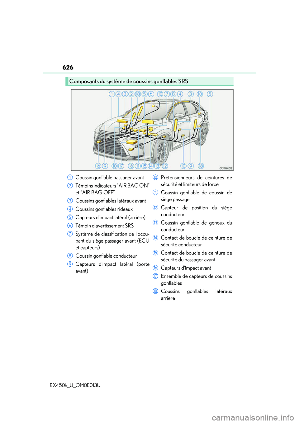 LEXUS RX450H 2016 Owners Manual 626
RX450h_U_OM0E013U
Composants du système de coussins gonflables SRS
Coussin gonflable passager avant
Témoins indicateurs “AIR BAG ON”
et “AIR BAG OFF”
Coussins gonflables latéraux avant
LEXUS RX450H 2016 Owners Manual 626
RX450h_U_OM0E013U
Composants du système de coussins gonflables SRS
Coussin gonflable passager avant
Témoins indicateurs “AIR BAG ON”
et “AIR BAG OFF”
Coussins gonflables latéraux avant