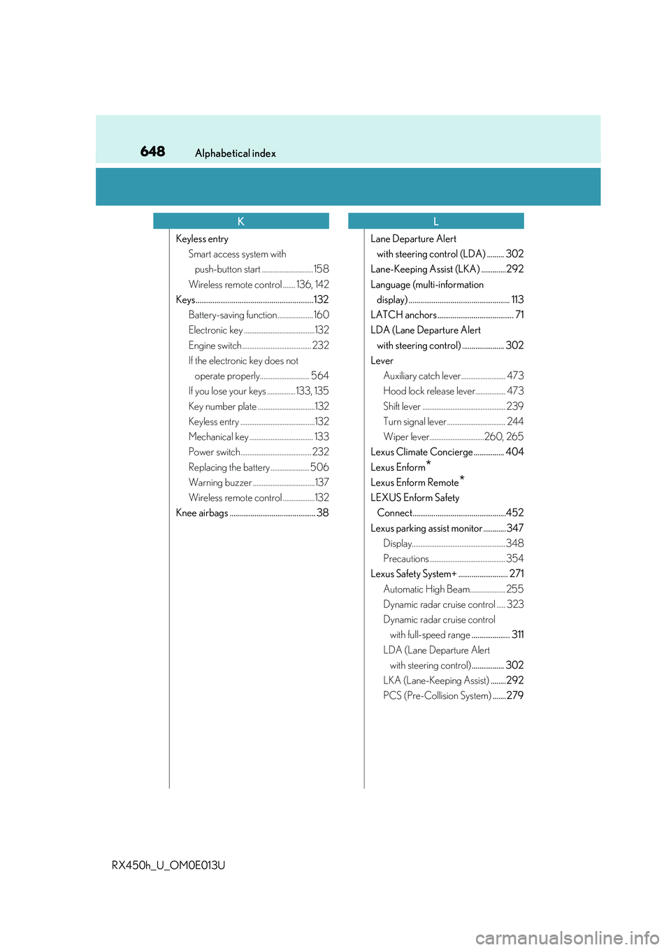LEXUS RX450H 2016  Owners Manual 648Alphabetical index
RX450h_U_OM0E013U
Keyless entrySmart access system with push-button start ............................. 158
Wireless remote control ....... 136, 142
Keys.........................