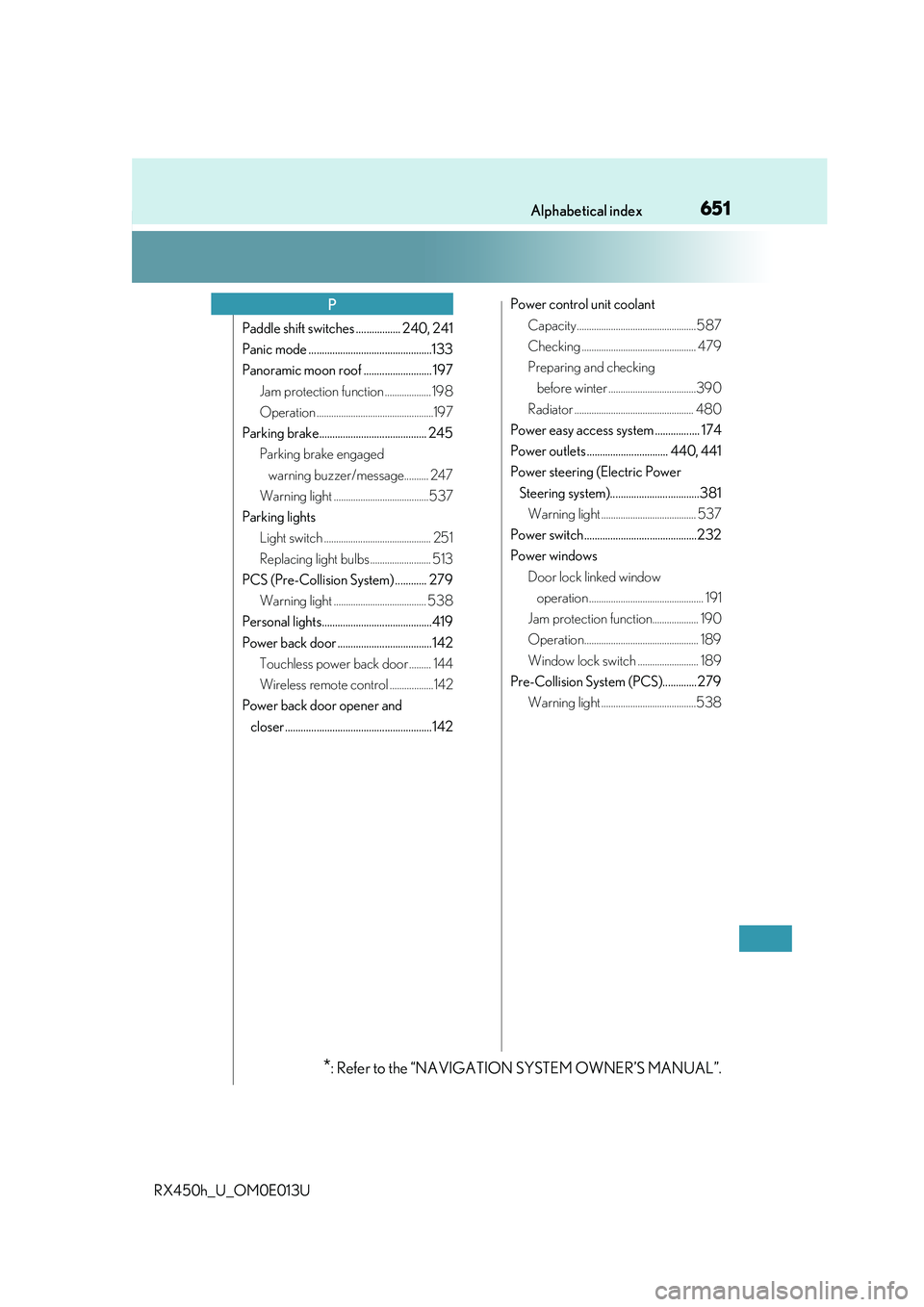 LEXUS RX450H 2016  Owners Manual 651Alphabetical index
RX450h_U_OM0E013U
Paddle shift switches ................. 240, 241
Panic mode ...............................................133
Panoramic moon roof .......................... 19