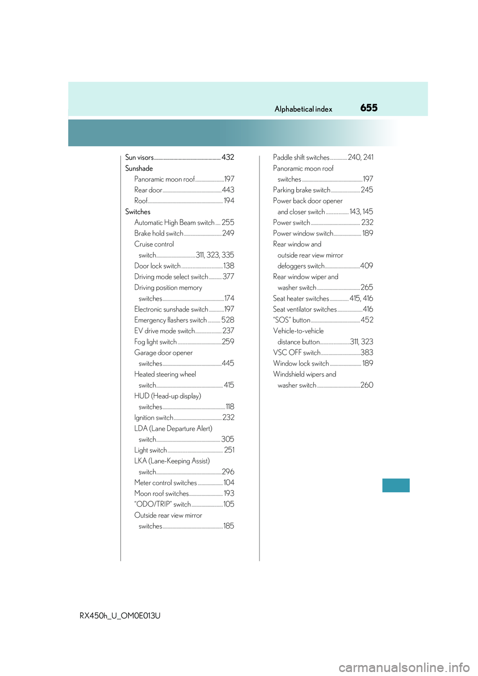LEXUS RX450H 2016  Owners Manual 655Alphabetical index
RX450h_U_OM0E013U
Sun visors ................................................. 432
SunshadePanoramic moon roof .......................197
Rear door...............................