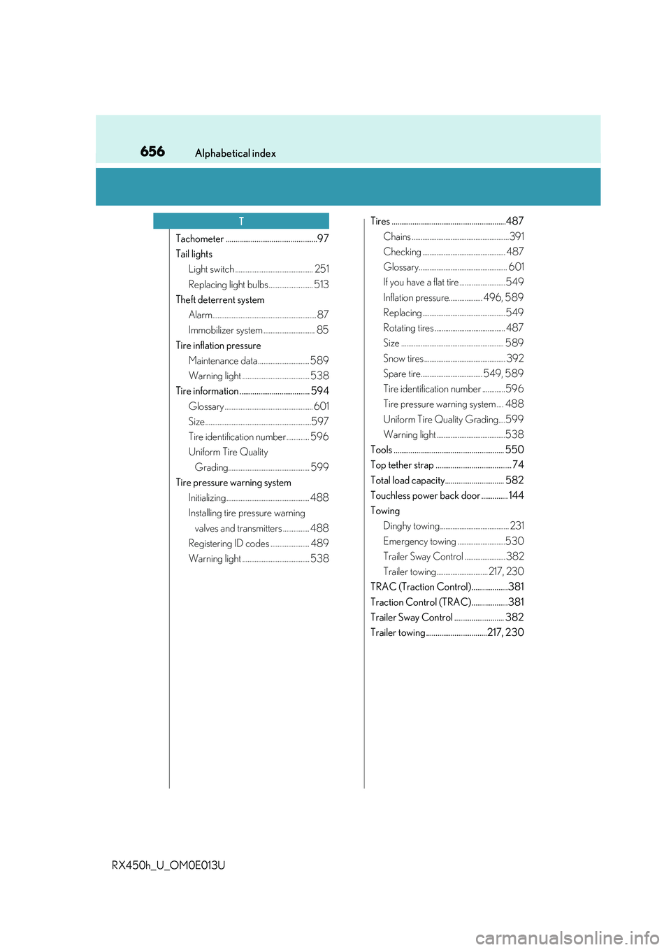 LEXUS RX450H 2016  Owners Manual 656Alphabetical index
RX450h_U_OM0E013U
Tachometer ................................................97
Tail lightsLight switch ............................................ 251
Replacing light bulbs ...