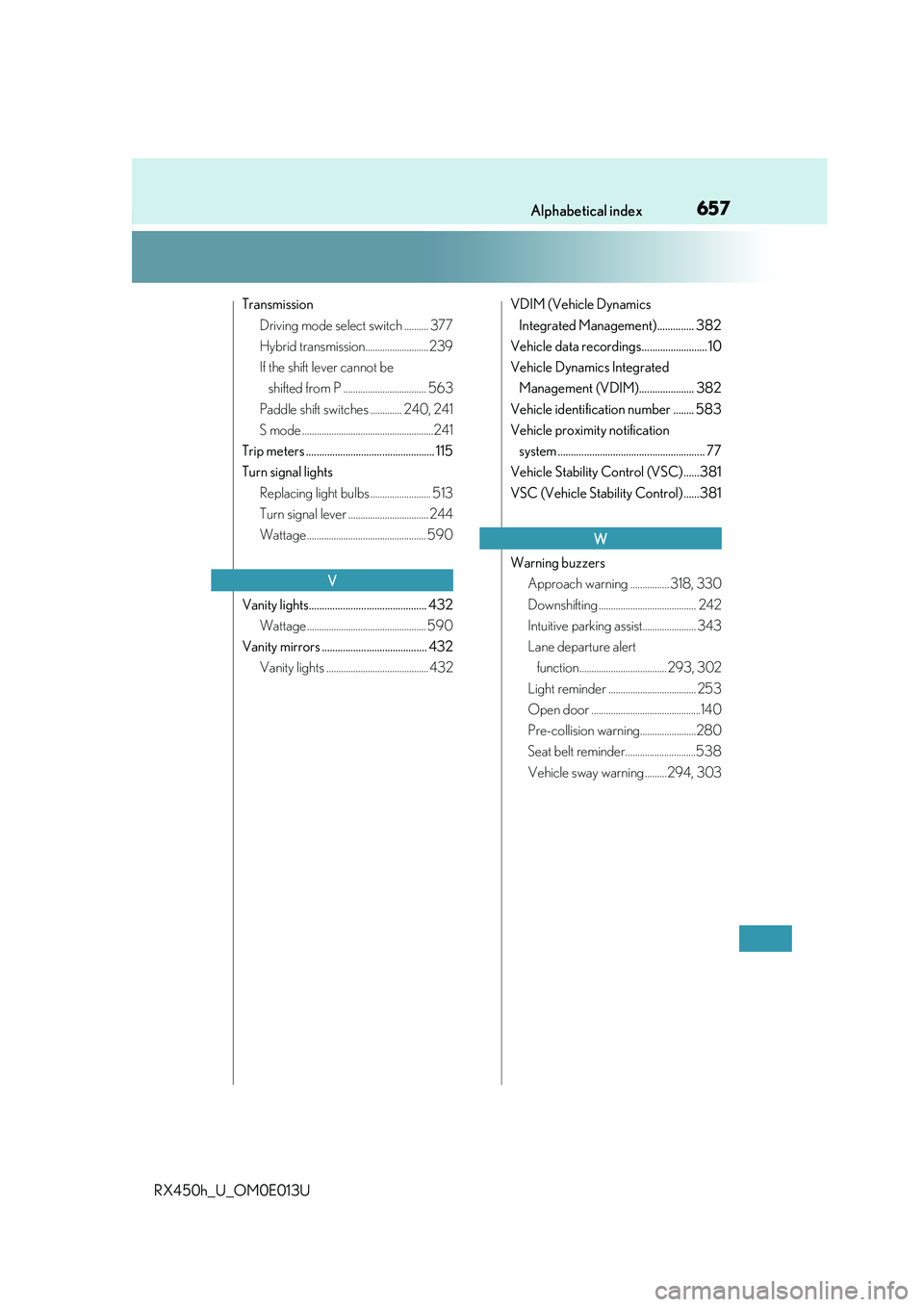 LEXUS RX450H 2016 Owners Manual 657Alphabetical index
RX450h_U_OM0E013U
TransmissionDriving mode select switch .......... 377
Hybrid transmission..........................239
If the shift lever cannot be shifted from P ............. LEXUS RX450H 2016 Owners Manual 657Alphabetical index
RX450h_U_OM0E013U
TransmissionDriving mode select switch .......... 377
Hybrid transmission..........................239
If the shift lever cannot be shifted from P .............
