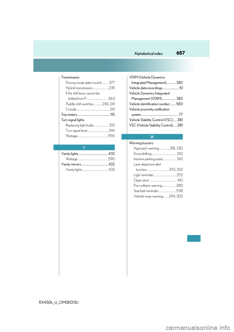 LEXUS RX450H 2016  Owners Manual 657Alphabetical index
RX450h_U_OM0E013U
TransmissionDriving mode select switch .......... 377
Hybrid transmission..........................239
If the shift lever cannot be shifted from P .............