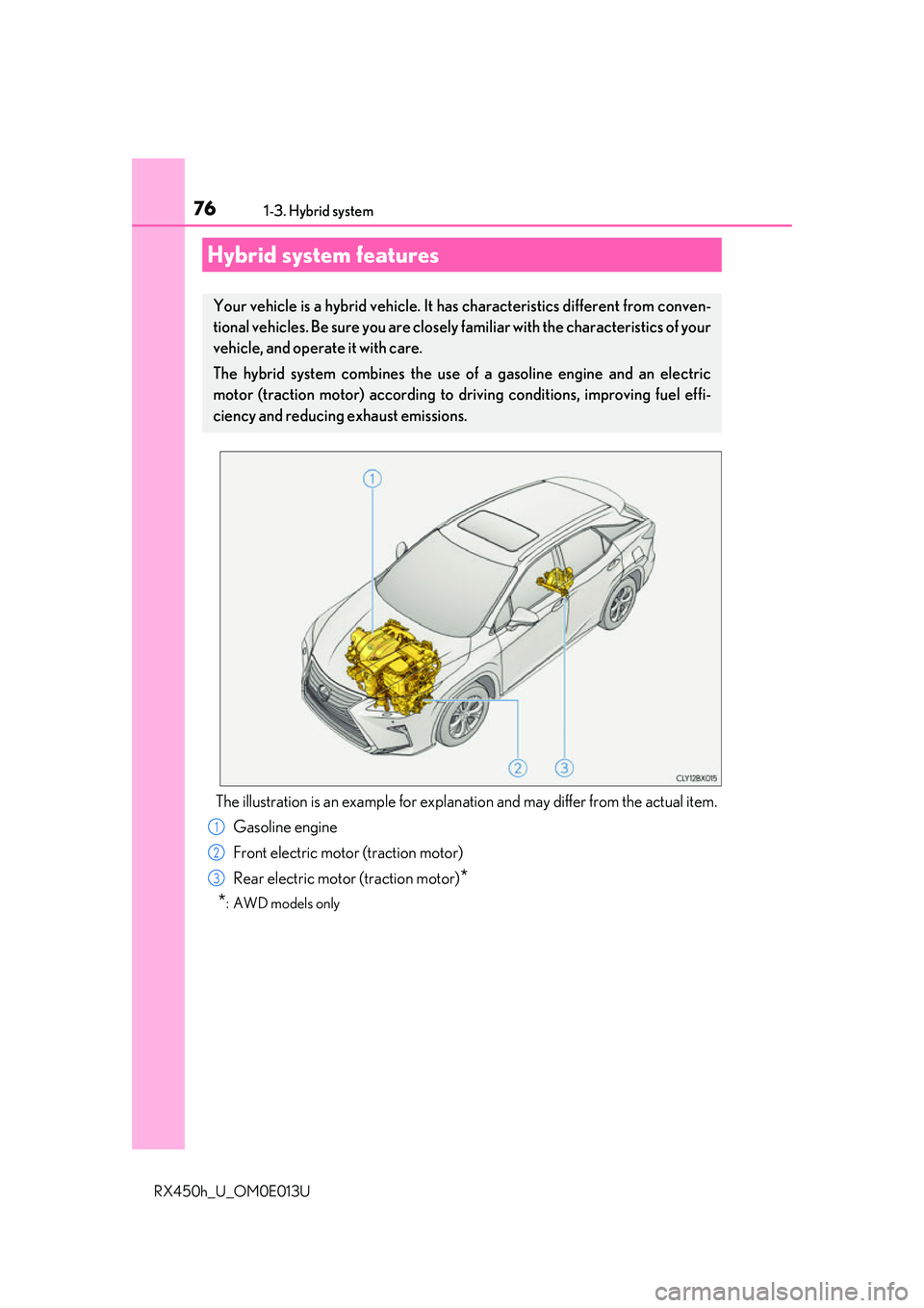 LEXUS RX450H 2016 Manual PDF 76
RX450h_U_OM0E013U1-3. Hybrid system
The illustration is an example for explan
ation and may differ from the actual item.
Gasoline engine
Front electric motor (traction motor)
Rear electric motor (t LEXUS RX450H 2016 Manual PDF 76
RX450h_U_OM0E013U1-3. Hybrid system
The illustration is an example for explan
ation and may differ from the actual item.
Gasoline engine
Front electric motor (traction motor)
Rear electric motor (t