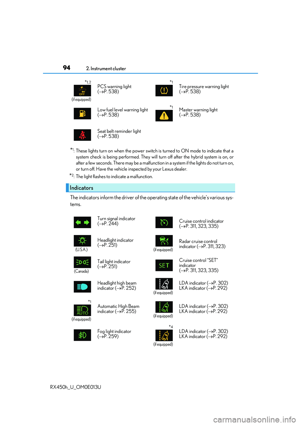 LEXUS RX450H 2016  Owners Manual 942. Instrument cluster
RX450h_U_OM0E013U
*1: These lights turn on when the power switch is turned to ON mode to indicate that a system check is being performe d. They will turn off after the hybrid s