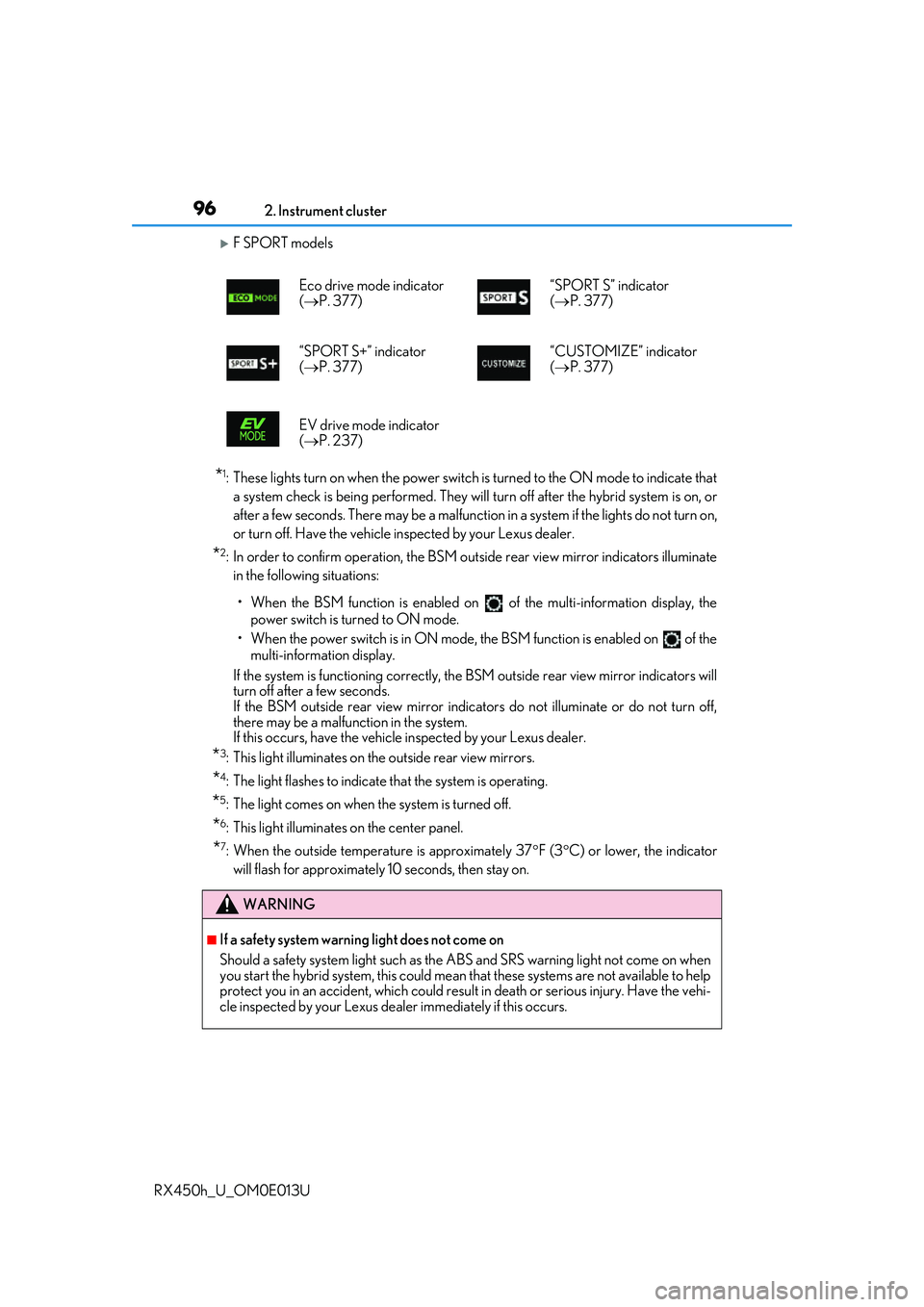 LEXUS RX450H 2016 Owners Manual 962. Instrument cluster
RX450h_U_OM0E013U
F SPORT models
*1: These lights turn on when the power switch is turned to the ON mode to indicate that a system check is being performed. They will turn LEXUS RX450H 2016 Owners Manual 962. Instrument cluster
RX450h_U_OM0E013U
F SPORT models
*1: These lights turn on when the power switch is turned to the ON mode to indicate that a system check is being performed. They will turn