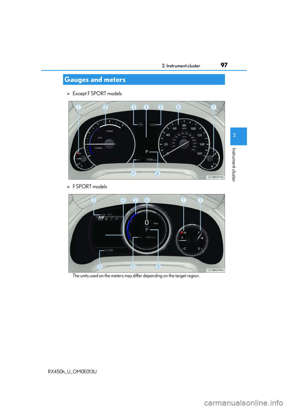 LEXUS RX450H 2016 Owners Manual 972. Instrument cluster
2
Instrument cluster
RX450h_U_OM0E013U
Except F SPORT models
F SPORT models
The units used on the meters may differ depending on the target region.
Gauges and meters LEXUS RX450H 2016 Owners Manual 972. Instrument cluster
2
Instrument cluster
RX450h_U_OM0E013U
Except F SPORT models
F SPORT models
The units used on the meters may differ depending on the target region.
Gauges and meters