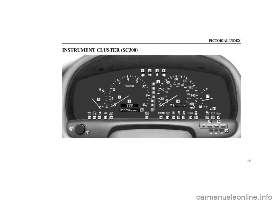 LEXUS SC300 1999  Owners Manual 65S013±2
PICTORIAL INDEX
xiii
INSTRUMENT CLUSTER (SC300) 