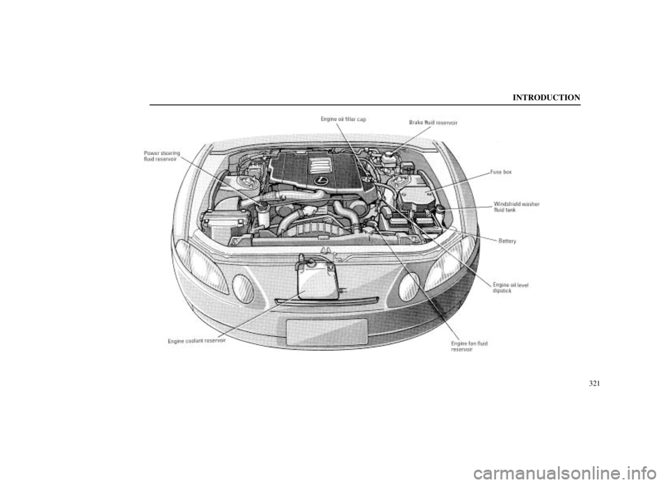 LEXUS SC300 1999  Owners Manual INTRODUCTION
321 