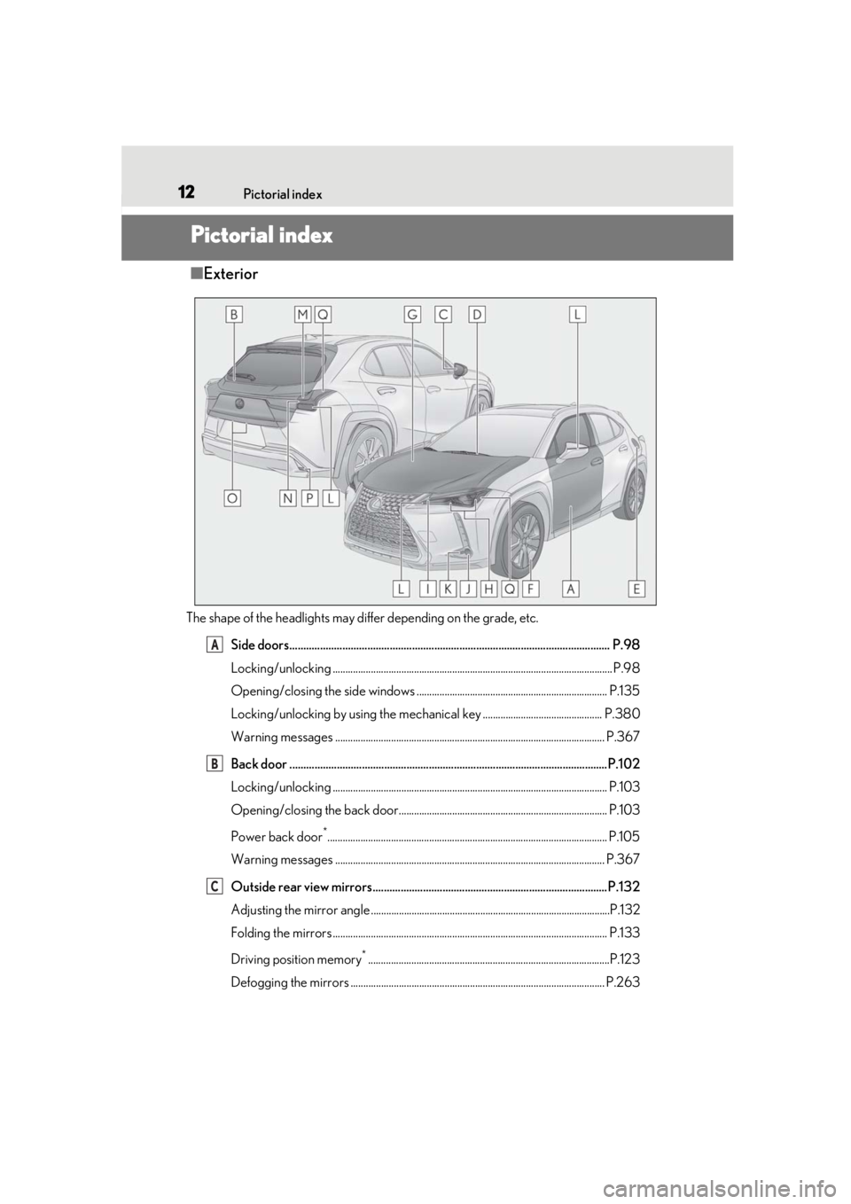 LEXUS UX200 2019 User Guide 12Pictorial index
Pictorial index
■Exterior
The shape of the headlights may differ depending on the grade, etc.
Side doors............................................................................
