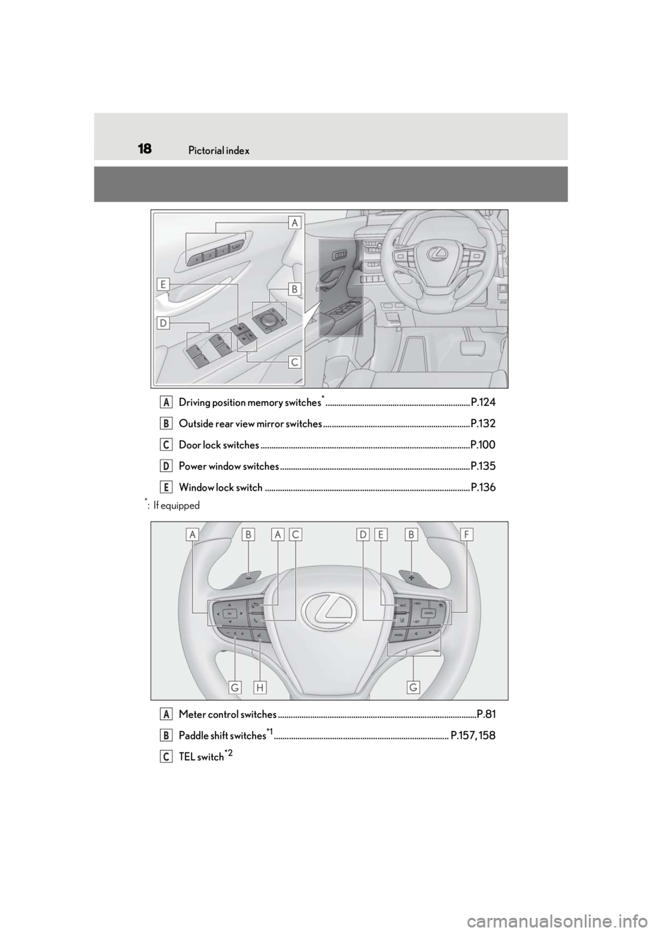 LEXUS UX200 2019 User Guide 18Pictorial index
Driving position memory switches*................................................................... P.124
Outside rear view mirror switches ......................................... LEXUS UX200 2019 User Guide 18Pictorial index
Driving position memory switches*................................................................... P.124
Outside rear view mirror switches .........................................