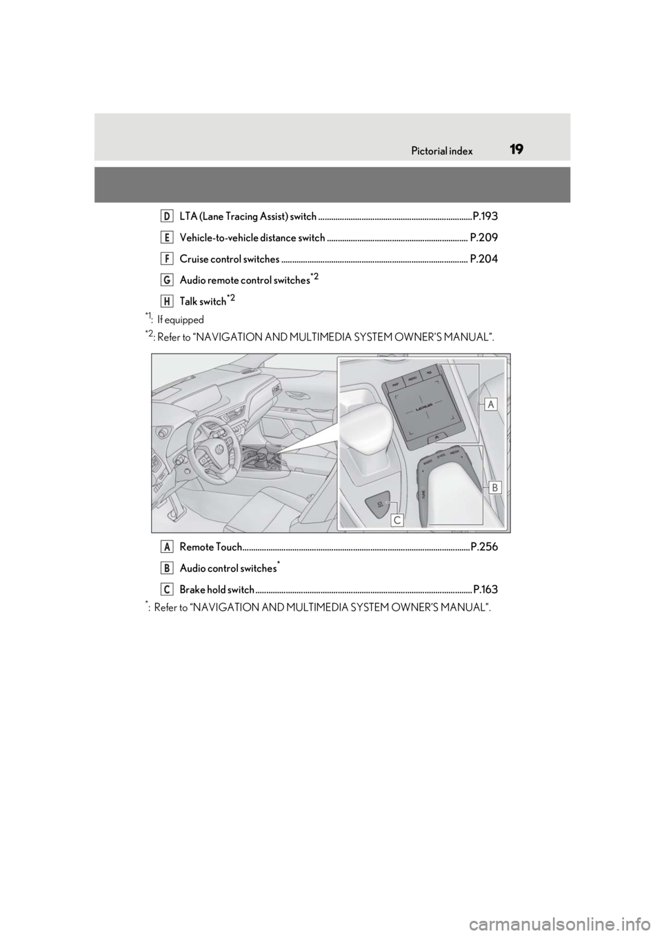 LEXUS UX200 2019 Owners Manual 19Pictorial index
LTA (Lane Tracing Assist) switch ....................................................................... P.193
Vehicle-to-vehicle distance switch .................................... LEXUS UX200 2019 Owners Manual 19Pictorial index
LTA (Lane Tracing Assist) switch ....................................................................... P.193
Vehicle-to-vehicle distance switch ....................................