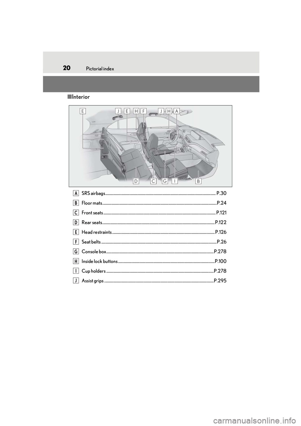LEXUS UX200 2019 User Guide 20Pictorial index
■Interior
SRS airbags................................................................................................................ P.30
Floor mats .............................. LEXUS UX200 2019 User Guide 20Pictorial index
■Interior
SRS airbags................................................................................................................ P.30
Floor mats ..............................