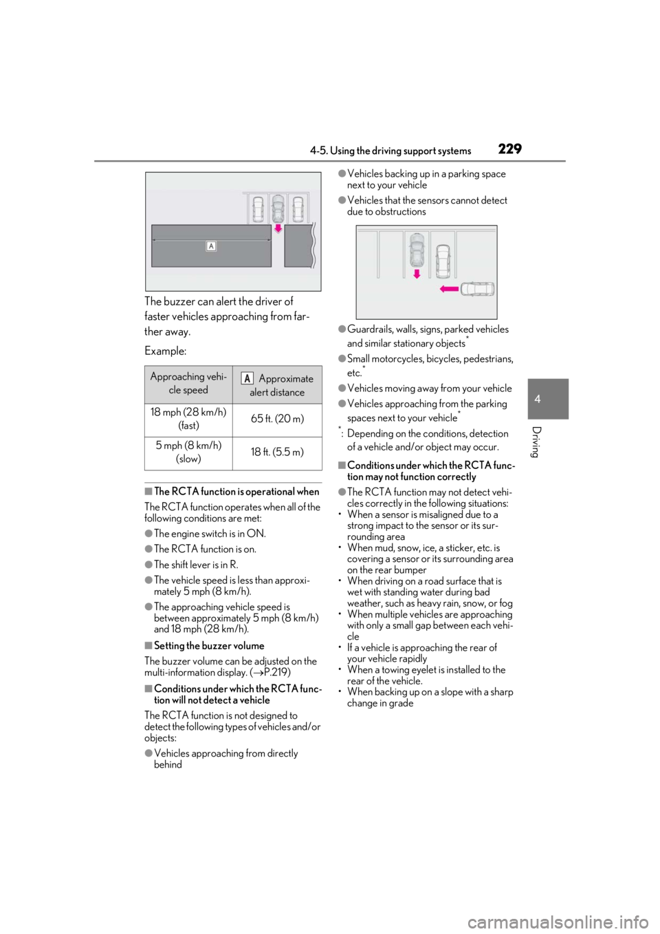 LEXUS UX200 2019 Owners Manual 2294-5. Using the driving support systems
4
Driving
The buzzer can alert the driver of
faster vehicles approaching from far-
ther away.
Example:
■The RCTA function is operational when
The RCTA func LEXUS UX200 2019 Owners Manual 2294-5. Using the driving support systems
4
Driving
The buzzer can alert the driver of
faster vehicles approaching from far-
ther away.
Example:
■The RCTA function is operational when
The RCTA func
