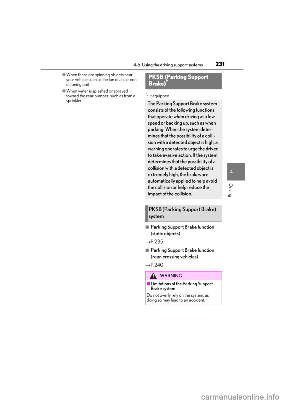 LEXUS UX200 2019 Owners Manual 2314-5. Using the driving support systems
4
Driving
●When there are spinning objects near
your vehicle such as the fan of an air con-
ditioning unit
●When water is splashed or sprayed
toward the LEXUS UX200 2019 Owners Manual 2314-5. Using the driving support systems
4
Driving
●When there are spinning objects near
your vehicle such as the fan of an air con-
ditioning unit
●When water is splashed or sprayed
toward the