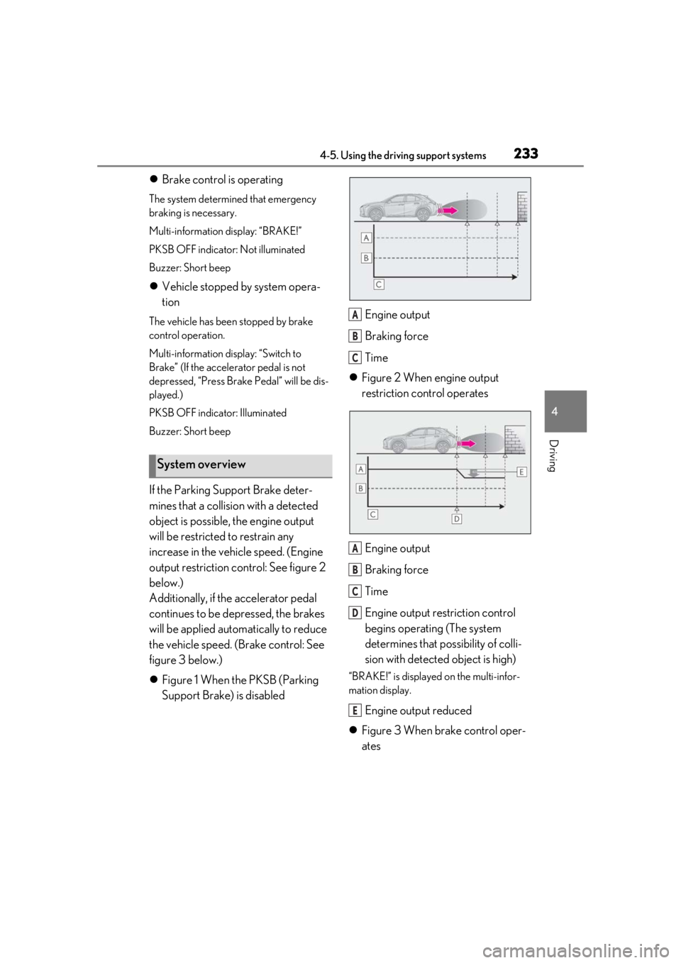 LEXUS UX200 2019 Owners Manual 2334-5. Using the driving support systems
4
Driving
Brake control is operating
The system determined that emergency
braking is necessary.
Multi-information display: “BRAKE!”
PKSB OFF indicator LEXUS UX200 2019 Owners Manual 2334-5. Using the driving support systems
4
Driving
Brake control is operating
The system determined that emergency
braking is necessary.
Multi-information display: “BRAKE!”
PKSB OFF indicator