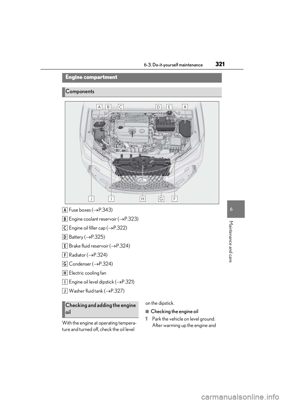 LEXUS UX200 2019  Owners Manual 3216-3. Do-it-yourself maintenance
6
Maintenance and care
Fuse boxes (P.343)
Engine coolant reservoir ( P.323)
Engine oil filler cap ( P.322)
Battery ( P.325)
Brake fluid reservoir ( P.