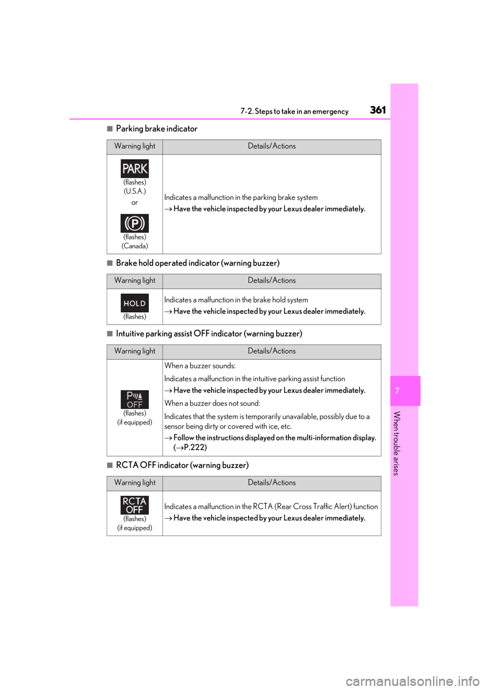 LEXUS UX200 2019 Owners Manual 3617-2. Steps to take in an emergency
7
When trouble arises
■Parking brake indicator
■Brake hold operated indicator (warning buzzer)
■Intuitive parking assist OFF indicator (warning buzzer)
■R LEXUS UX200 2019 Owners Manual 3617-2. Steps to take in an emergency
7
When trouble arises
■Parking brake indicator
■Brake hold operated indicator (warning buzzer)
■Intuitive parking assist OFF indicator (warning buzzer)
■R