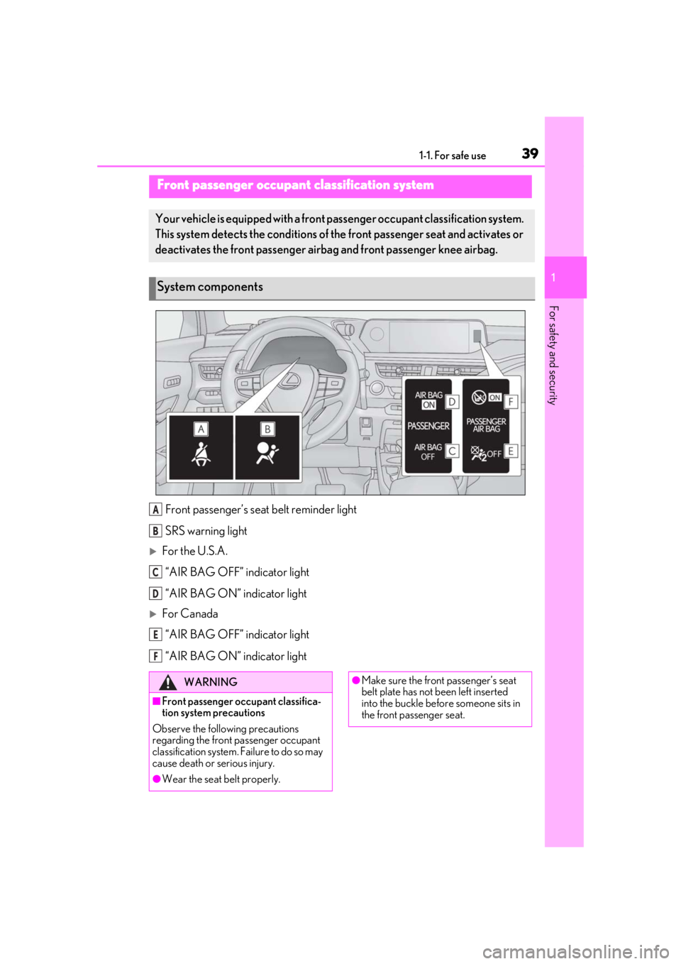 LEXUS UX200 2019 Owners Guide 391-1. For safe use
1
For safety and security
Front passenger’s seat belt reminder light
SRS warning light
For the U.S.A.“AIR BAG OFF” indicator light
“AIR BAG ON” indicator light
For 