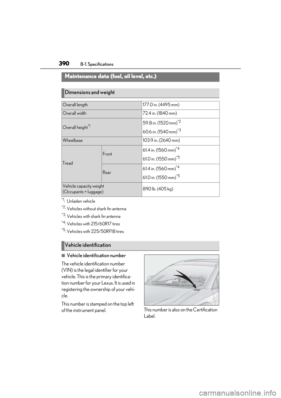 LEXUS UX200 2019 Owners Manual 3908-1. Specifications
8-1.Specifications
*1:Unladen vehicle
*2: Vehicles without shark fin antenna
*3: Vehicles with shark fin antenna
*4: Vehicles with 215/60R17 tires
*5: Vehicles with 225/50RF18 t LEXUS UX200 2019 Owners Manual 3908-1. Specifications
8-1.Specifications
*1:Unladen vehicle
*2: Vehicles without shark fin antenna
*3: Vehicles with shark fin antenna
*4: Vehicles with 215/60R17 tires
*5: Vehicles with 225/50RF18 t