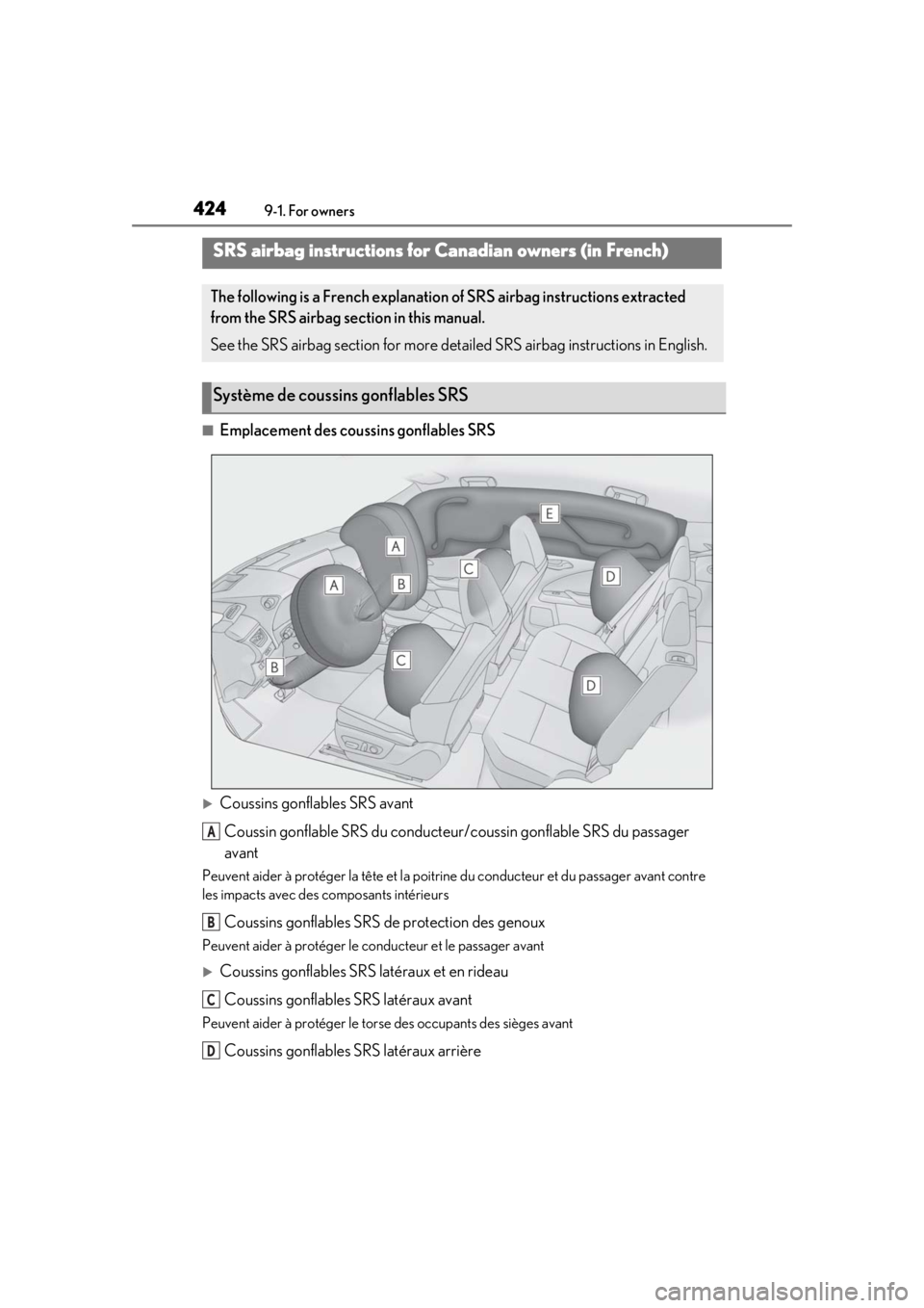 LEXUS UX200 2019  Owners Manual 4249-1. For owners
■Emplacement des coussins gonflables SRS
Coussins gonflables SRS avant
Coussin gonflable SRS du conducteur /coussin gonflable SRS du passager 
avant
Peuvent aider à protéger 