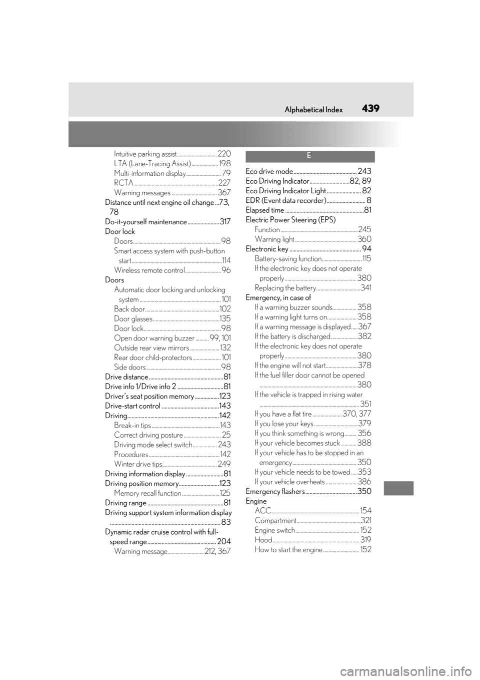 LEXUS UX200 2019  Owners Manual Alphabetical Index439
Intuitive parking assist.............................. 220
LTA (Lane-Tracing Assist) .................... 198
Multi-information display .......................... 79
RCTA .......