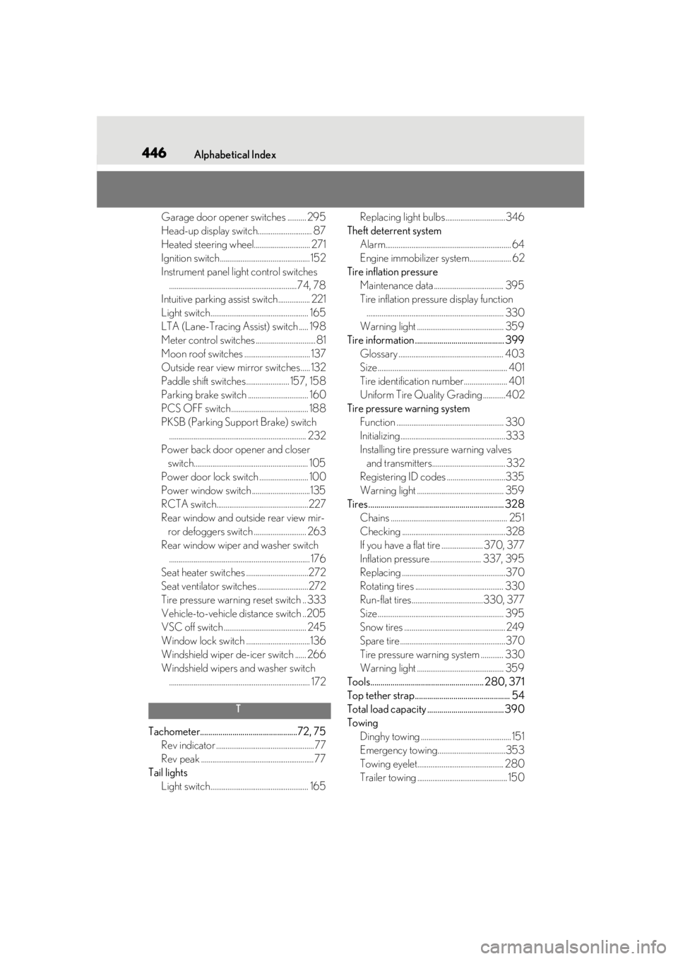 LEXUS UX200 2019 Owners Manual 446Alphabetical Index
Garage door opener switches .......... 295
Head-up display switch............................. 87
Heated steering wheel.............................. 271
Ignition switch......... LEXUS UX200 2019 Owners Manual 446Alphabetical Index
Garage door opener switches .......... 295
Head-up display switch............................. 87
Heated steering wheel.............................. 271
Ignition switch.........