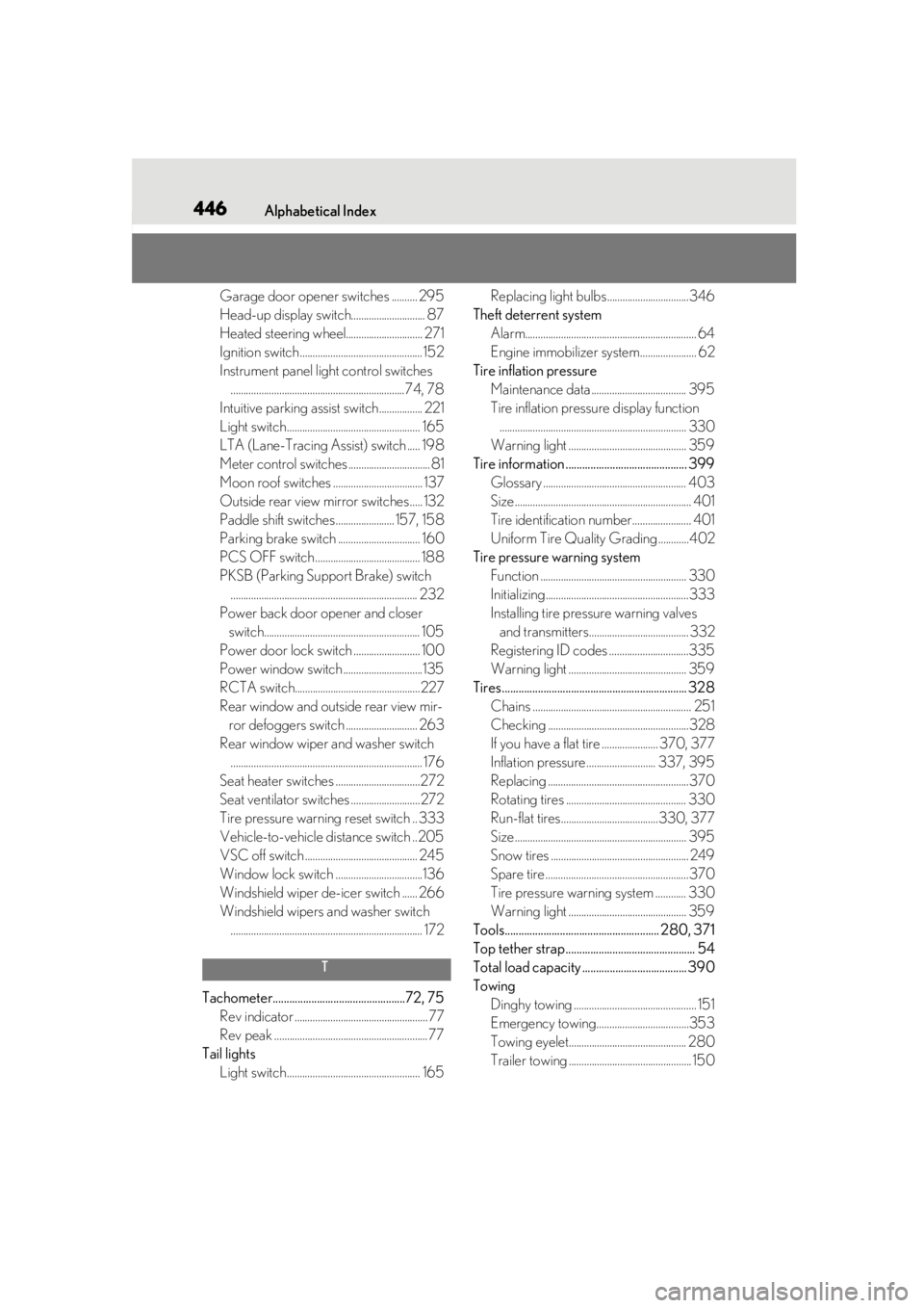 LEXUS UX200 2019  Owners Manual 446Alphabetical Index
Garage door opener switches .......... 295
Head-up display switch............................. 87
Heated steering wheel.............................. 271
Ignition switch.........