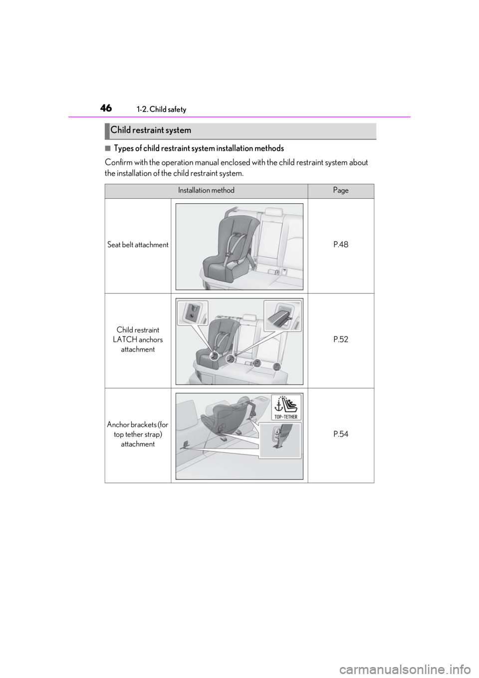 LEXUS UX200 2019 Service Manual 461-2. Child safety
■Types of child restraint system installation methods
Confirm with the operation manual enclosed  with the child restraint system about 
the installation of the child restraint s