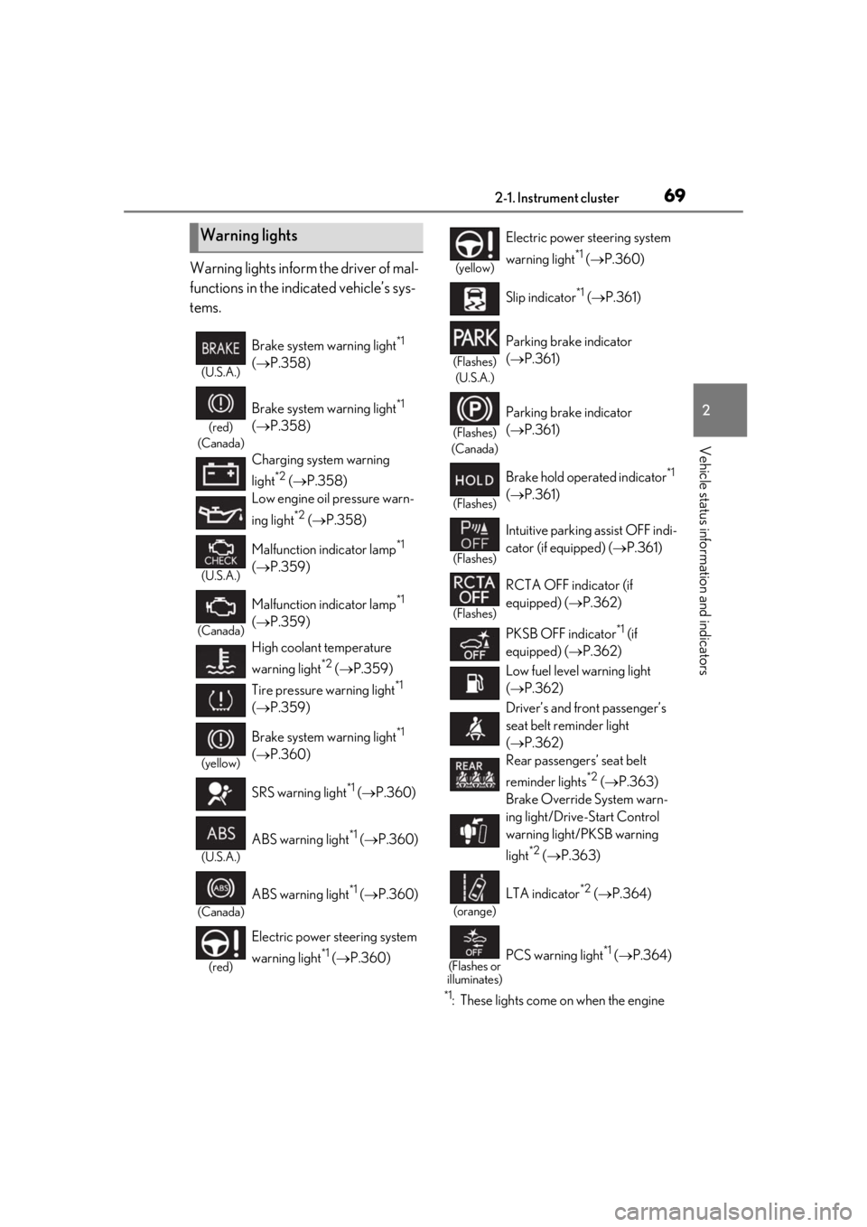 LEXUS UX200 2019 Repair Manual 692-1. Instrument cluster
2
Vehicle status information and indicators
Warning lights inform the driver of mal-
functions in the indicated vehicle’s sys-
tems.
*1: These lights come on when the engin