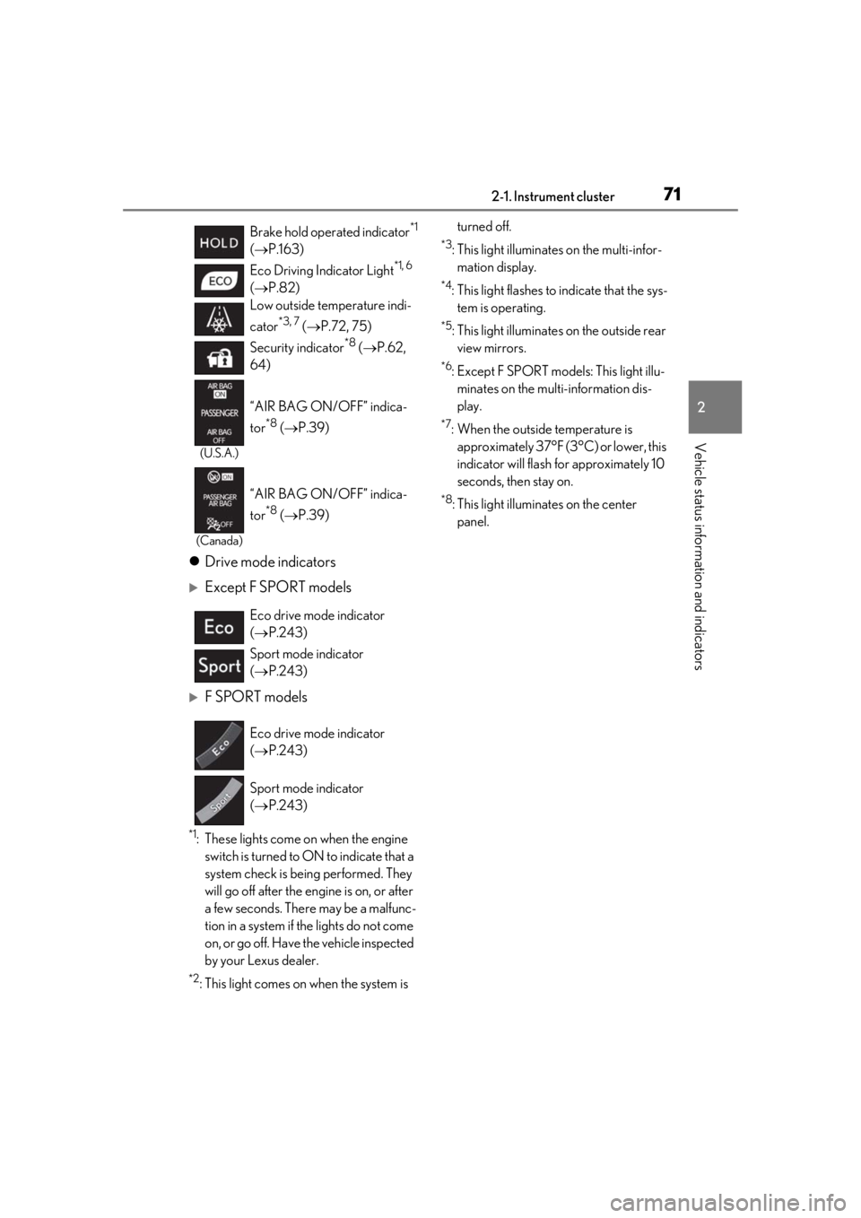 LEXUS UX200 2019 Manual PDF 712-1. Instrument cluster
2
Vehicle status information and indicators
Drive mode indicators
Except F SPORT models
F SPORT models
*1: These lights come on when the engine
switch is turned to LEXUS UX200 2019 Manual PDF 712-1. Instrument cluster
2
Vehicle status information and indicators
Drive mode indicators
Except F SPORT models
F SPORT models
*1: These lights come on when the engine
switch is turned to