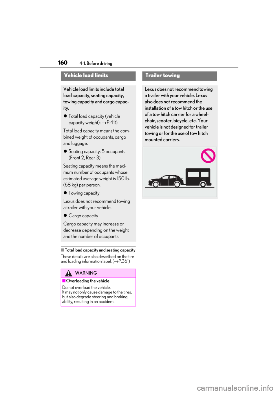 LEXUS UX250H 2019  Owners Manual 1604-1. Before driving
■Total load capacity and seating capacity
These details are also described on the tire 
and loading information label. ( P.361)
Vehicle load limits
Vehicle load limits incl