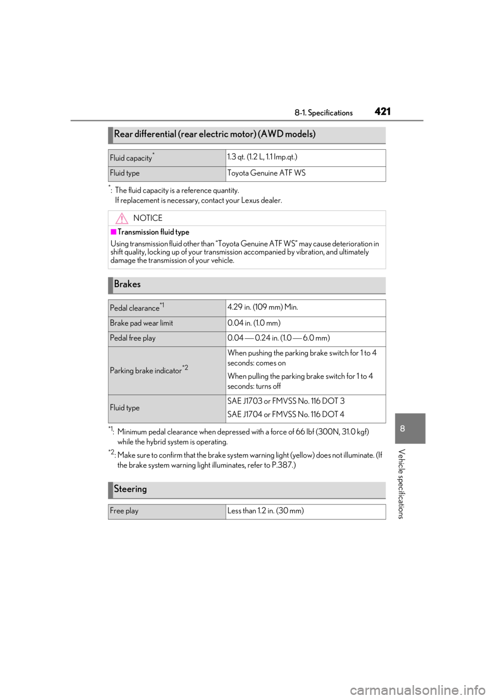 LEXUS UX250H 2019  Owners Manual 4218-1. Specifications
8
Vehicle specifications
*: The fluid capacity is a reference quantity.If replacement is necessary, contact your Lexus dealer.
*1: Minimum pedal clearance when depressed with a 