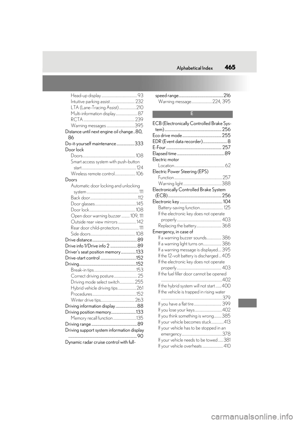 LEXUS UX250H 2019 Owners Manual Alphabetical Index465
Head-up display ........................................... 93
Intuitive parking assist.............................. 232
LTA (Lane-Tracing Assist) .....................210
Multi LEXUS UX250H 2019 Owners Manual Alphabetical Index465
Head-up display ........................................... 93
Intuitive parking assist.............................. 232
LTA (Lane-Tracing Assist) .....................210
Multi