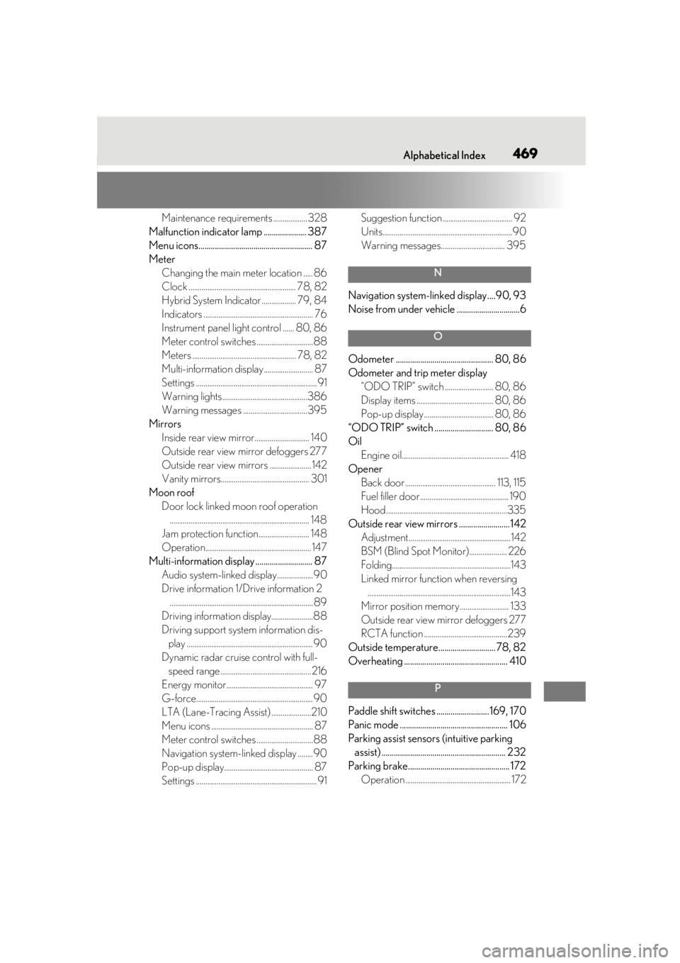 LEXUS UX250H 2019  Owners Manual Alphabetical Index469
Maintenance requirements .................. 328
Malfunction indicator lamp ..................... 387
Menu icons........................................................ 87
Meter C