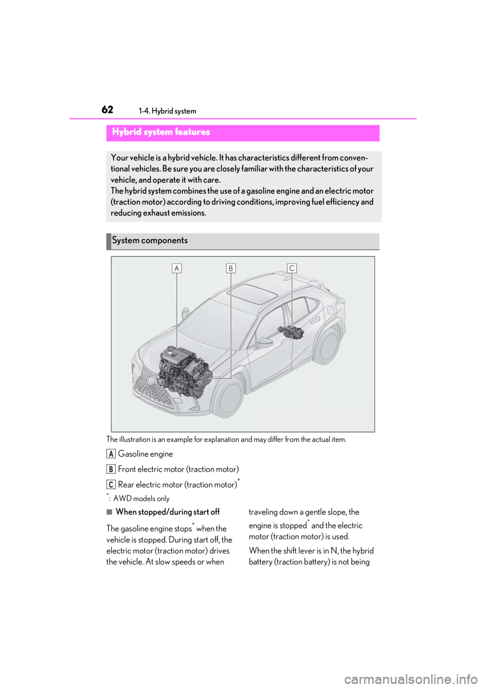 LEXUS UX250H 2019  Owners Manual 621-4. Hybrid system
1-4.Hybrid system
The illustration is an example for explanation and may differ from the actual item.
Gasoline engine
Front electric motor (traction motor)
Rear electric motor (tr