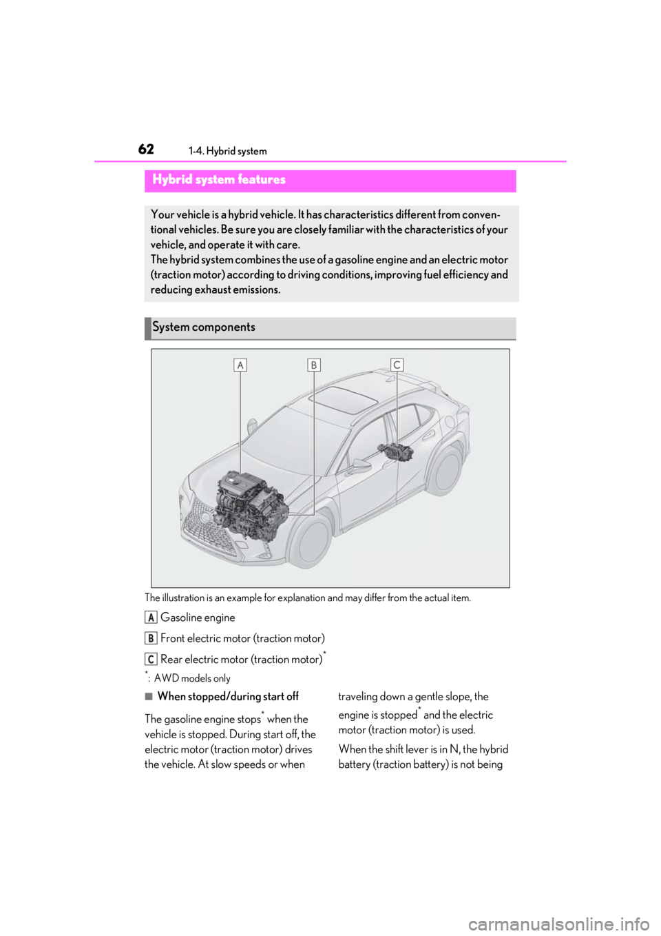 LEXUS UX250H 2019 Repair Manual 621-4. Hybrid system
1-4.Hybrid system
The illustration is an example for explanation and may differ from the actual item.
Gasoline engine
Front electric motor (traction motor)
Rear electric motor (tr LEXUS UX250H 2019 Repair Manual 621-4. Hybrid system
1-4.Hybrid system
The illustration is an example for explanation and may differ from the actual item.
Gasoline engine
Front electric motor (traction motor)
Rear electric motor (tr