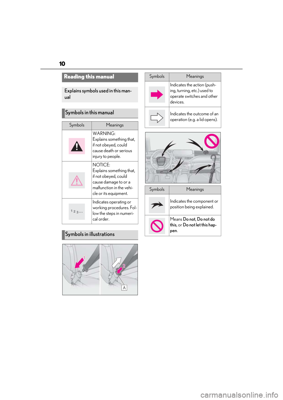 LEXUS UX250H 2019 Owners Manual 10
Reading this manual
Explains symbols used in this man-
ual
Symbols in this manual
SymbolsMeanings
WARNING:
Explains something that,
if not obeyed, could
cause death or serious
injury to people.
LEXUS UX250H 2019 Owners Manual 10
Reading this manual
Explains symbols used in this man-
ual
Symbols in this manual
SymbolsMeanings
WARNING:
Explains something that,
if not obeyed, could
cause death or serious
injury to people.