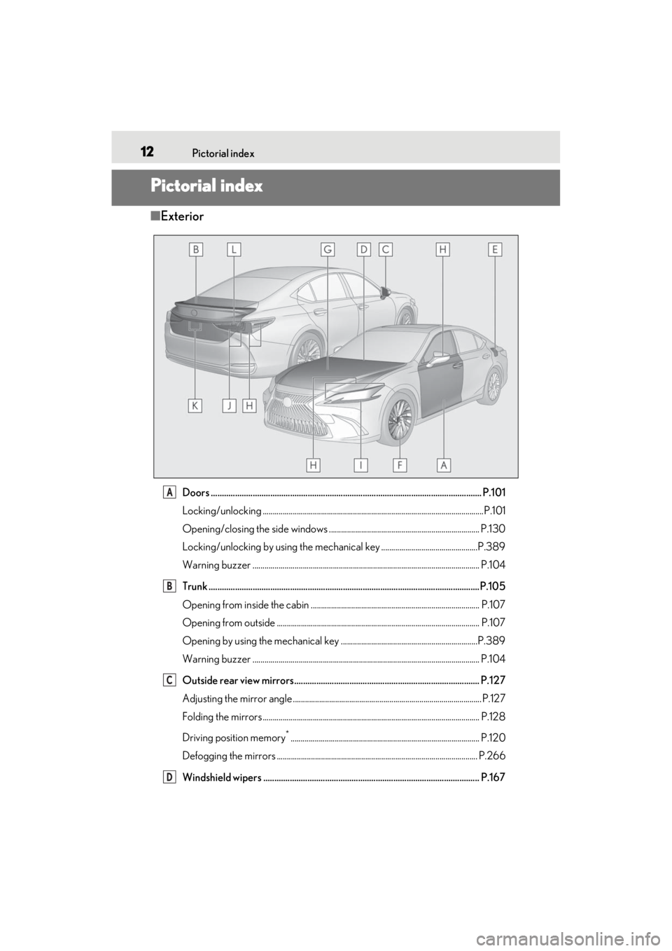LEXUS ES300h 2021 User Guide 12Pictorial index
Pictorial index
■Exterior
Doors .......................................................................................................................... .P.101
Locking/unlocking 