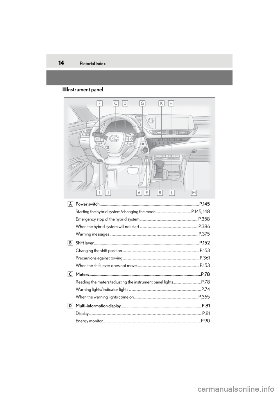 LEXUS ES300h 2021  Owners Manual 14Pictorial index
■Instrument panel
Power switch ............................................................................................................ P.145
Starting the hybrid system/changin