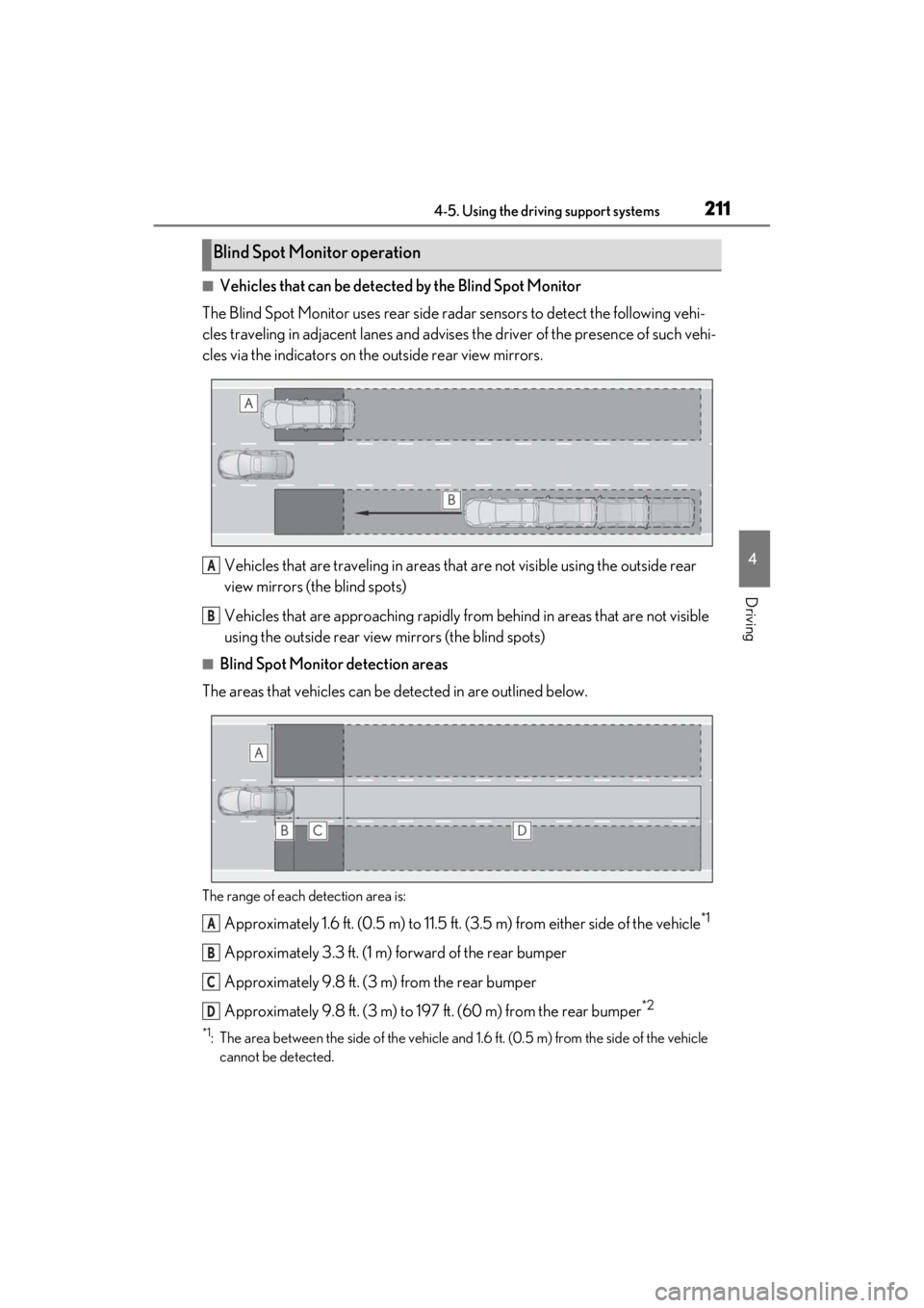 LEXUS ES300h 2021 Owners Manual 2114-5. Using the driving support systems
4
Driving
■Vehicles that can be detected by the Blind Spot Monitor
The Blind Spot Monitor uses rear side radar sensors to detect the following vehi-
cles tr LEXUS ES300h 2021 Owners Manual 2114-5. Using the driving support systems
4
Driving
■Vehicles that can be detected by the Blind Spot Monitor
The Blind Spot Monitor uses rear side radar sensors to detect the following vehi-
cles tr