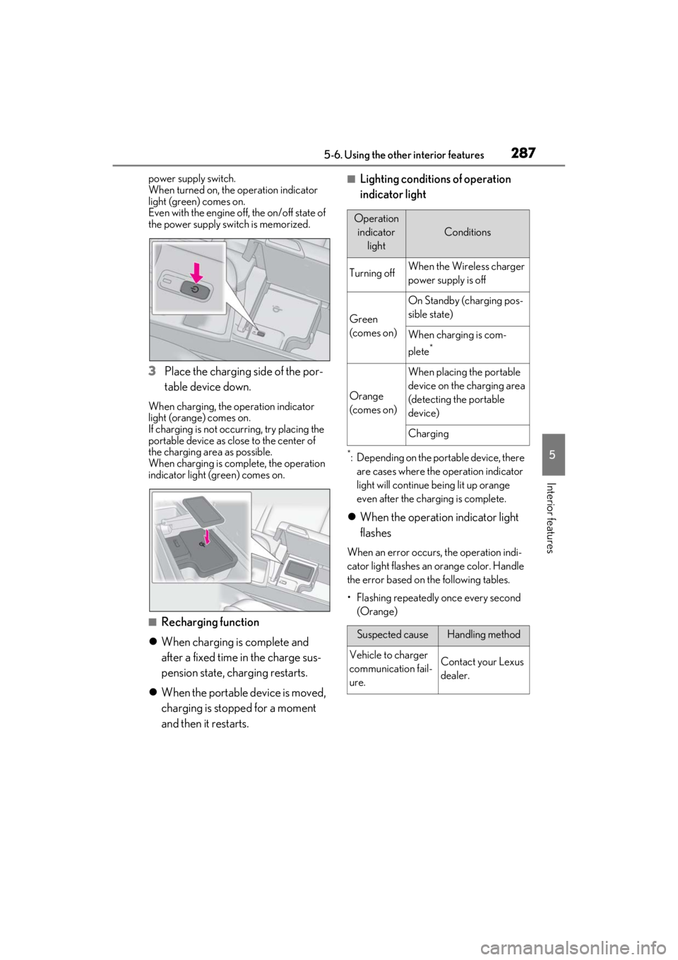 LEXUS ES300h 2021 Owners Manual 2875-6. Using the other interior features
5
Interior features
power supply switch.
When turned on, the operation indicator
light (green) comes on.
Even with the engine off, the on/off state of
the p LEXUS ES300h 2021 Owners Manual 2875-6. Using the other interior features
5
Interior features
power supply switch.
When turned on, the operation indicator
light (green) comes on.
Even with the engine off, the on/off state of
the p