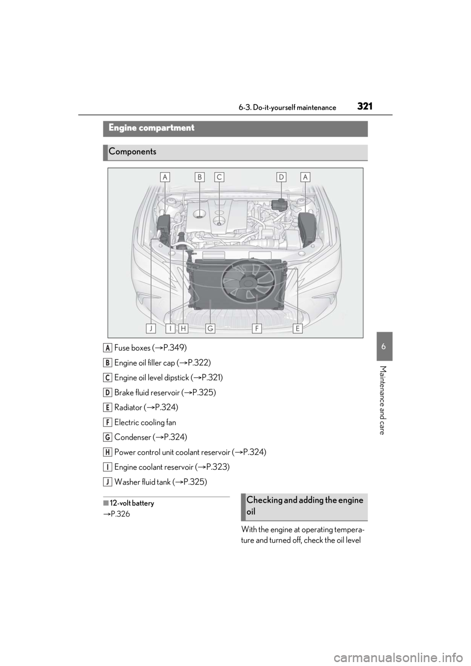 LEXUS ES300h 2021 Owners Manual 3216-3. Do-it-yourself maintenance
6
Maintenance and care
Fuse boxes (P.349)
Engine oil filler cap ( P.322)
Engine oil level dipstick ( P.321)
Brake fluid reservoir ( P.325)
Radiator ( LEXUS ES300h 2021 Owners Manual 3216-3. Do-it-yourself maintenance
6
Maintenance and care
Fuse boxes (P.349)
Engine oil filler cap ( P.322)
Engine oil level dipstick ( P.321)
Brake fluid reservoir ( P.325)
Radiator ( 