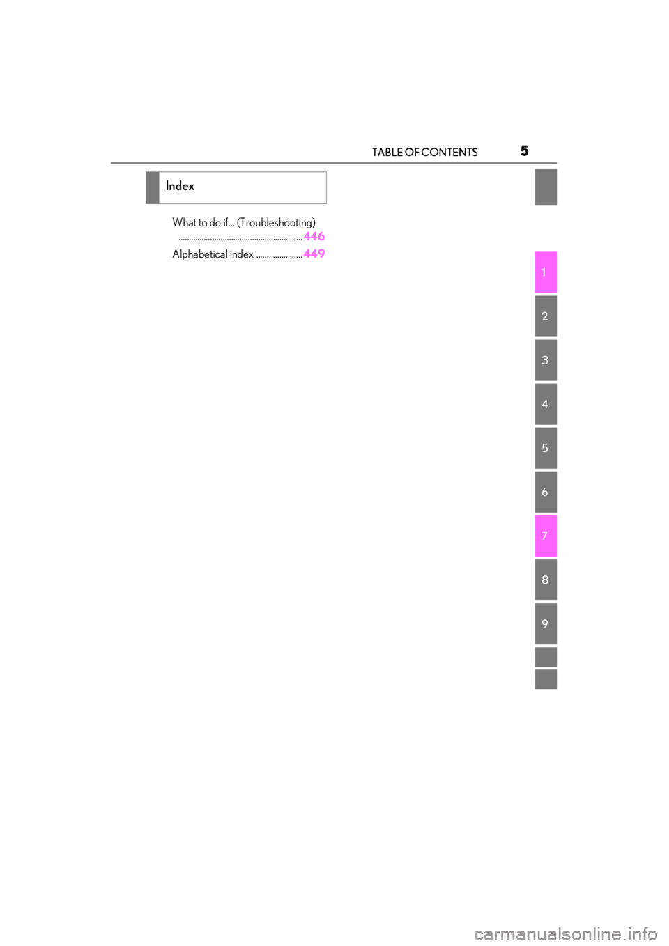 LEXUS ES300h 2021  Owners Manual 5TABLE OF CONTENTS
1
2
3
4
5
6
7
8
9
What to do if... (Troubleshooting) ........................................................... 446
Alphabetical index ...................... 449
Index 