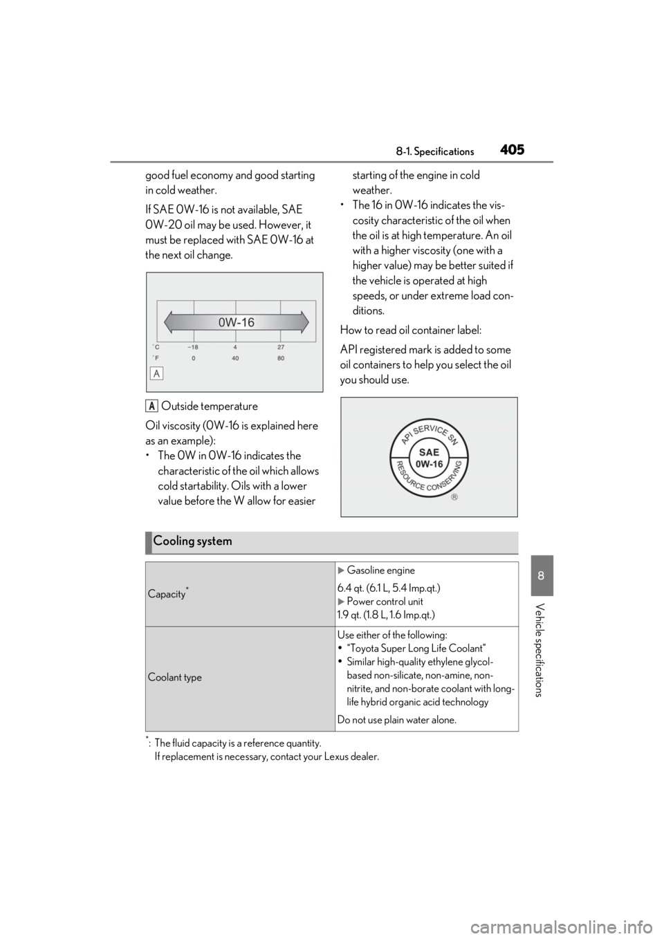 LEXUS ES300h 2021 Owners Manual 4058-1. Specifications
8
Vehicle specifications
good fuel economy and good starting
in cold weather.
If SAE 0W-16 is not available, SAE
0W-20 oil may be used. However, it
must be replaced with SAE LEXUS ES300h 2021 Owners Manual 4058-1. Specifications
8
Vehicle specifications
good fuel economy and good starting
in cold weather.
If SAE 0W-16 is not available, SAE
0W-20 oil may be used. However, it
must be replaced with SAE